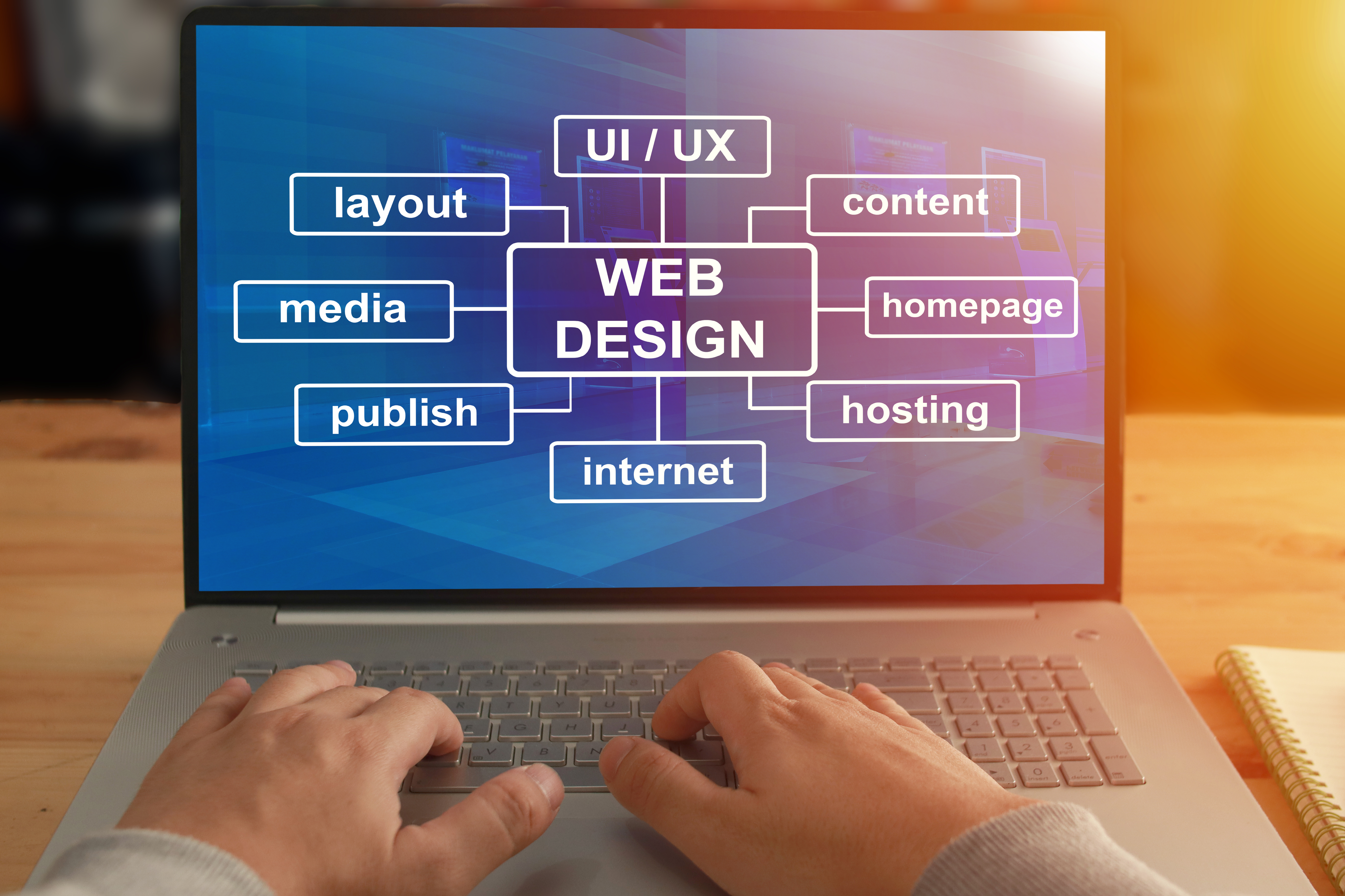 Website Screenshot Generator: Capture, Analyze, and Share Web Pages Instantly